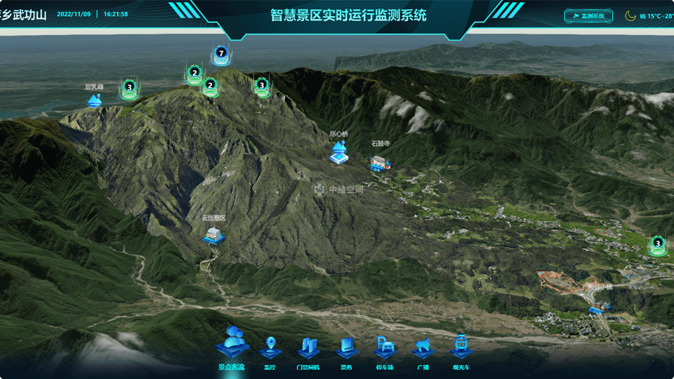 下城倾斜摄影技术在旅游规划中的应用？